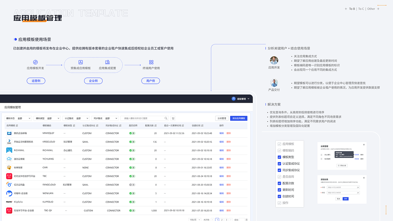 UI/UX作品集（图ZMzQxODUzODA0） - 软件界面 - 站酷设计师是八月啊原创素材 - 站酷ZCOOL