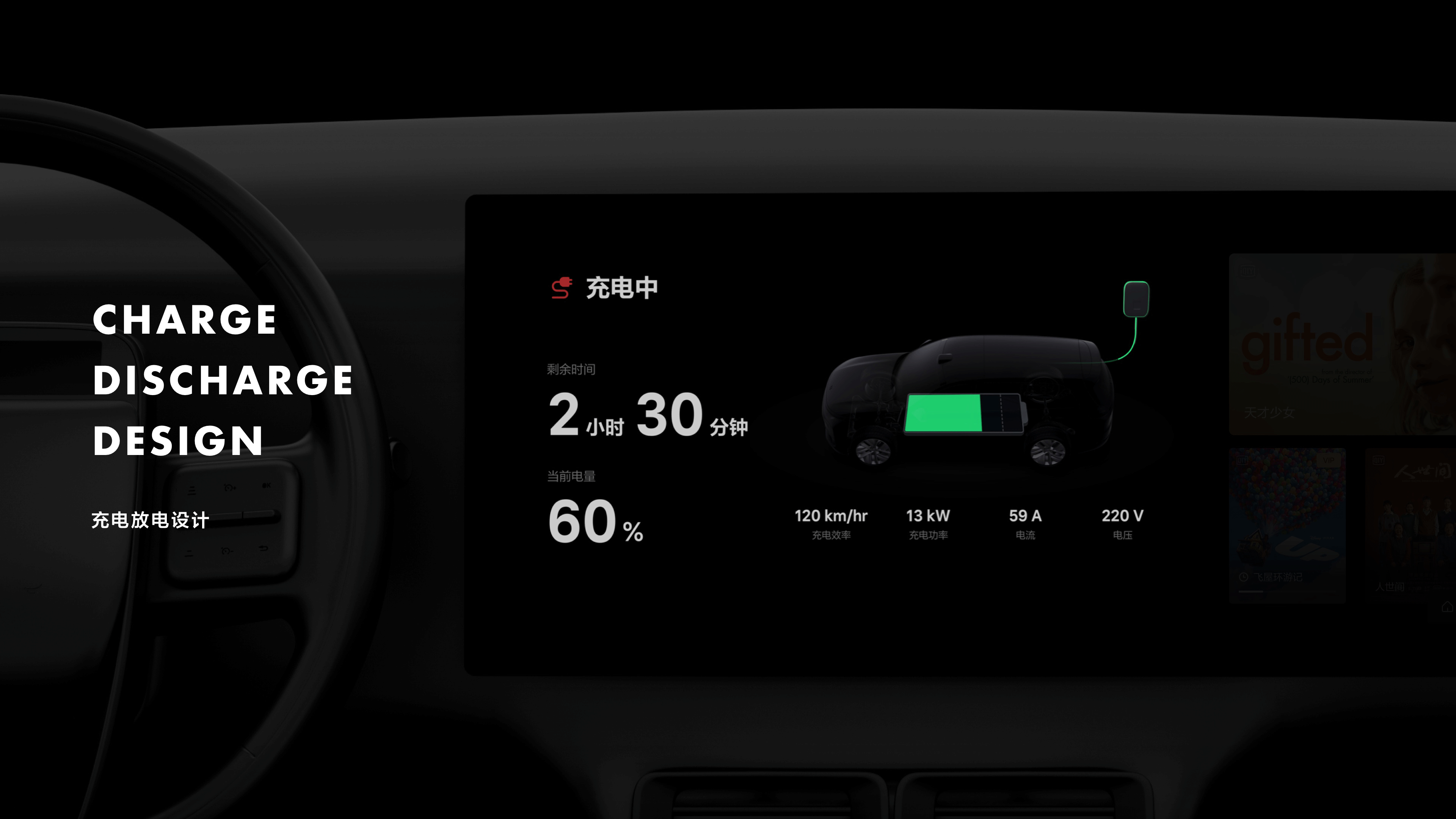 理想L9系统应用设计-概念版（图ZMzYwNDEzMzc2） - 软件界面 - 站酷设计师李斌BNLEE原创素材 - 站酷ZCOOL