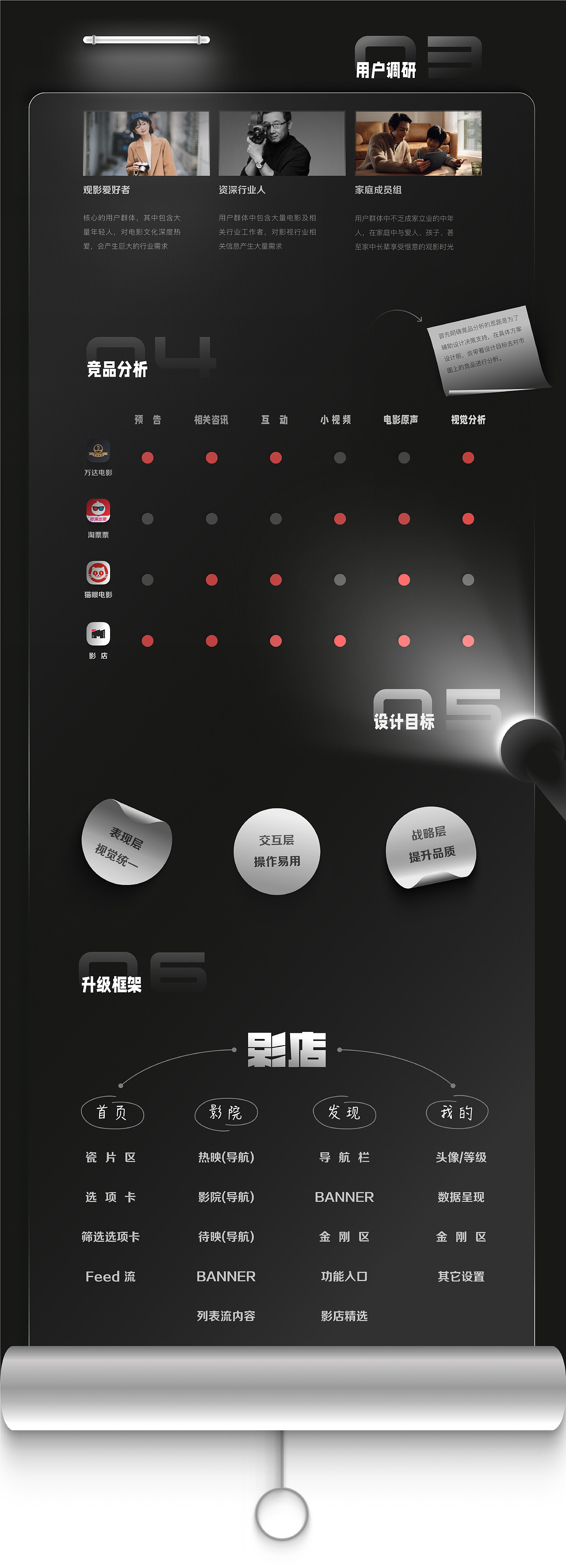 2023UI作品集（图ZMzU5NzUyOTA4） - APP界面 - 站酷设计师tyllz原创素材 - 站酷ZCOOL