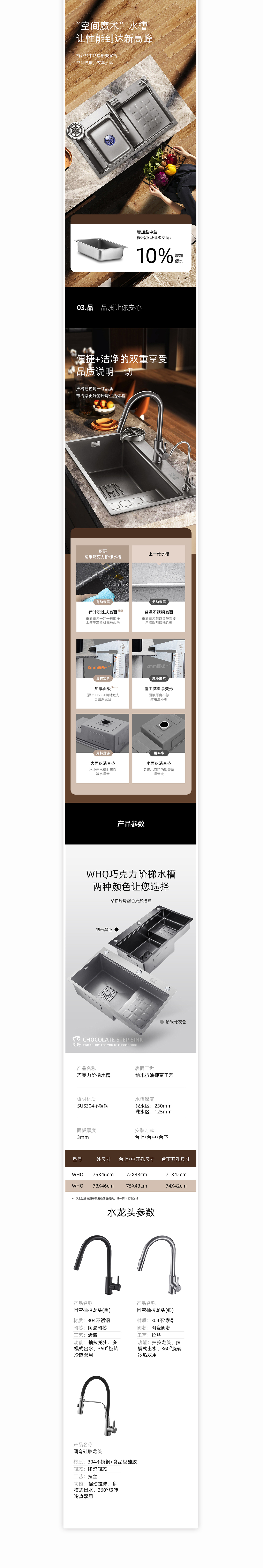 产品详情页（水槽篇）纳米灰阶梯式水槽（图ZMzY3MjQyNjAw） - 电商 - 站酷设计师Dylan涛原创素材 - 站酷ZCOOL