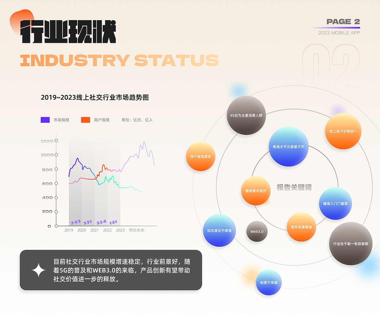 UI作品集（图ZMzYzMjUyODg4） - APP界面 - 站酷设计师可乐只喝無糖原创素材 - 站酷ZCOOL