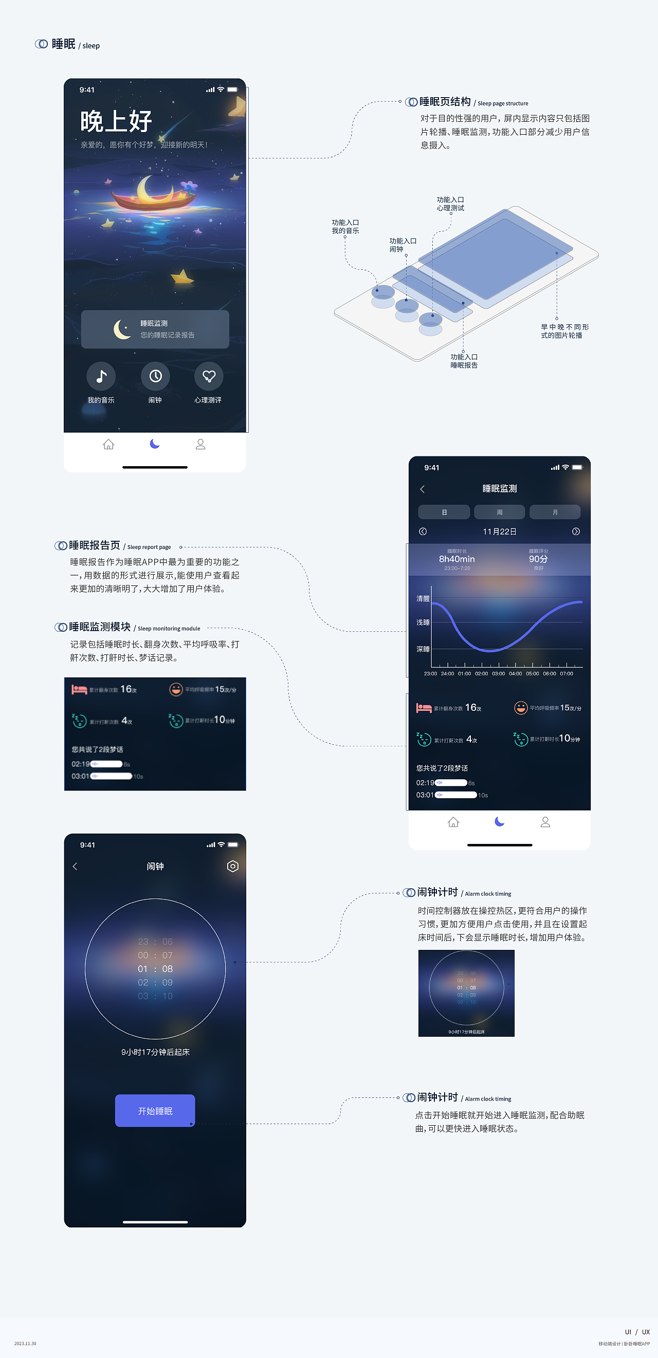 卧卧睡眠 - 移动端app设计