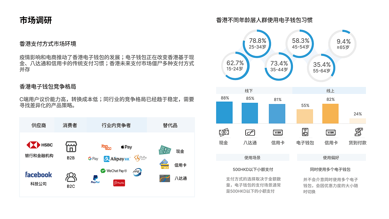 AlipayHK青少年推广策略（图ZMzExMzQxOTY0） - 其他 - 站酷设计师清水咲文原创素材 - 站酷ZCOOL