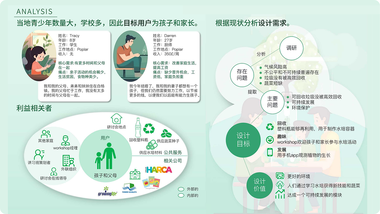 2022-2024 UI/UX设计个人作品集（图ZMzYyMjI2Mjky） - 交互/UE - 站酷设计师YUEYANTANG原创素材 - 站酷ZCOOL