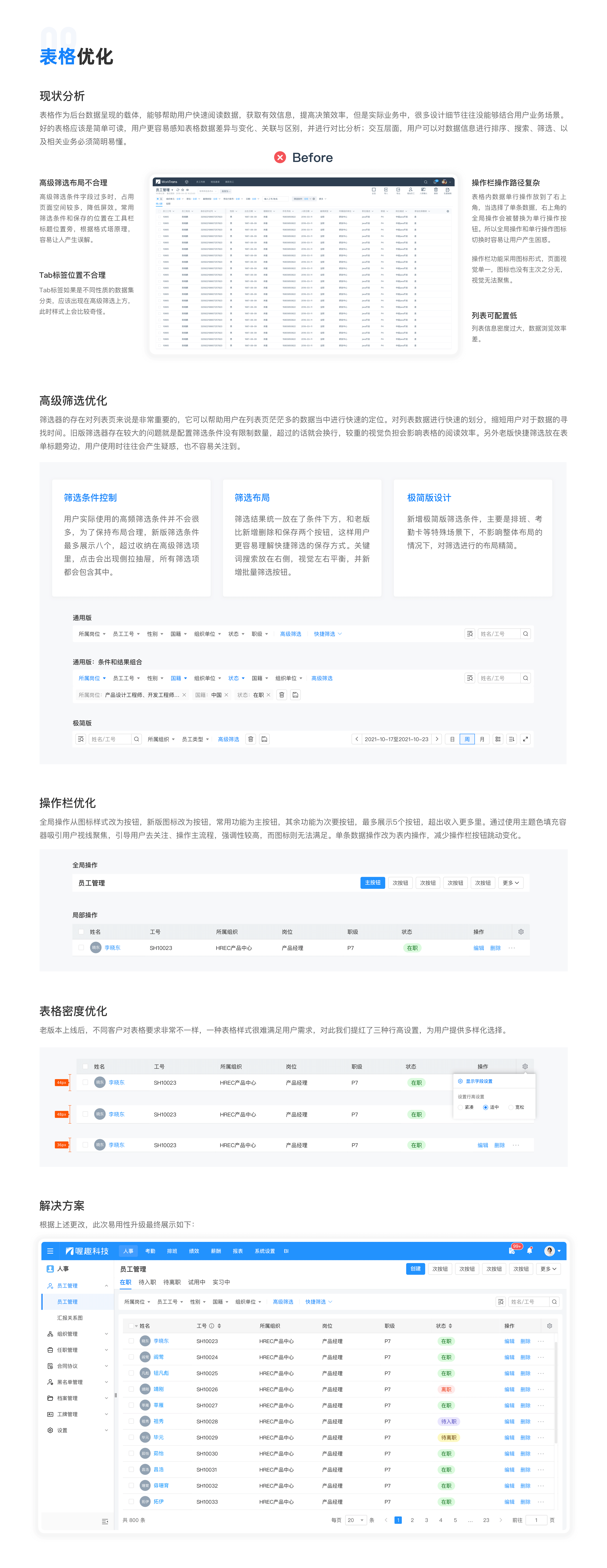 喔趣产品合集 | B端