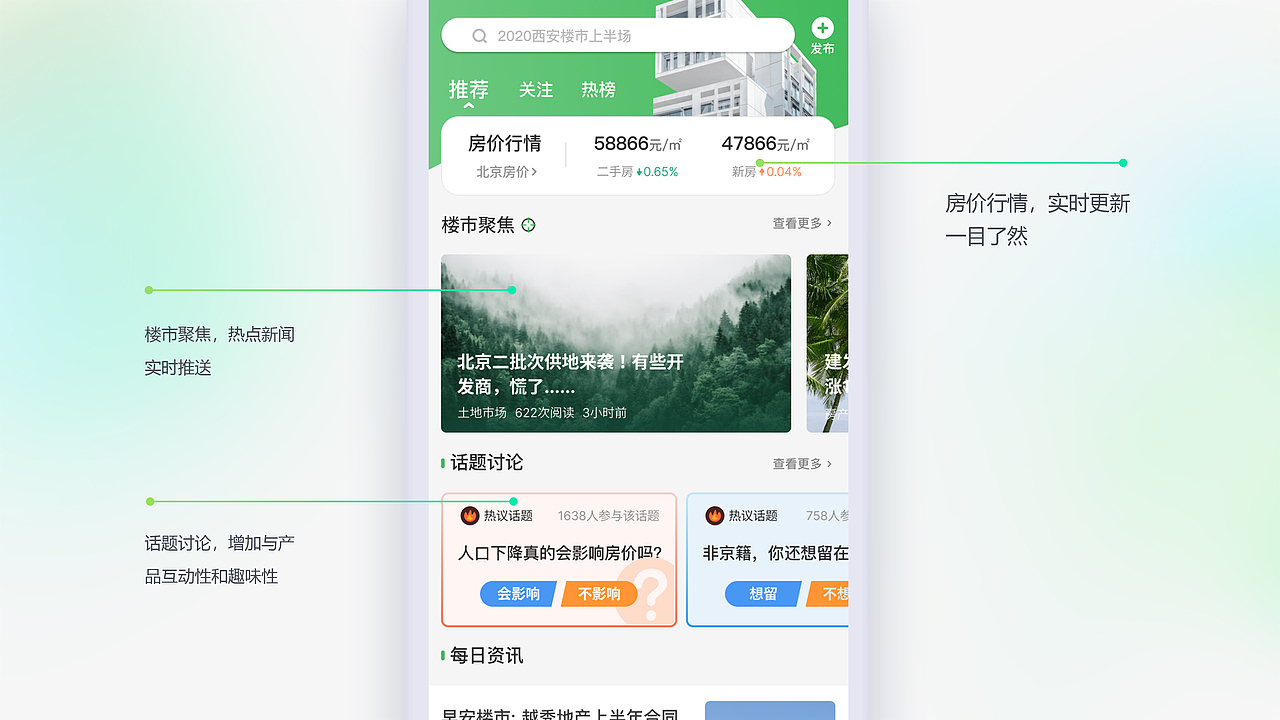 看点房-资讯APP（图ZMzE0NTAwNTU2） - APP界面 - 站酷设计师Henry_2019原创素材 - 站酷ZCOOL