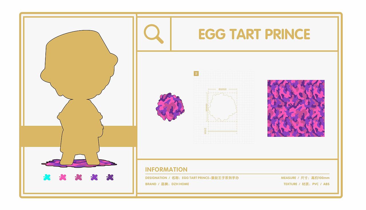 烘焙产品公仔周边（设计图+产品实物）