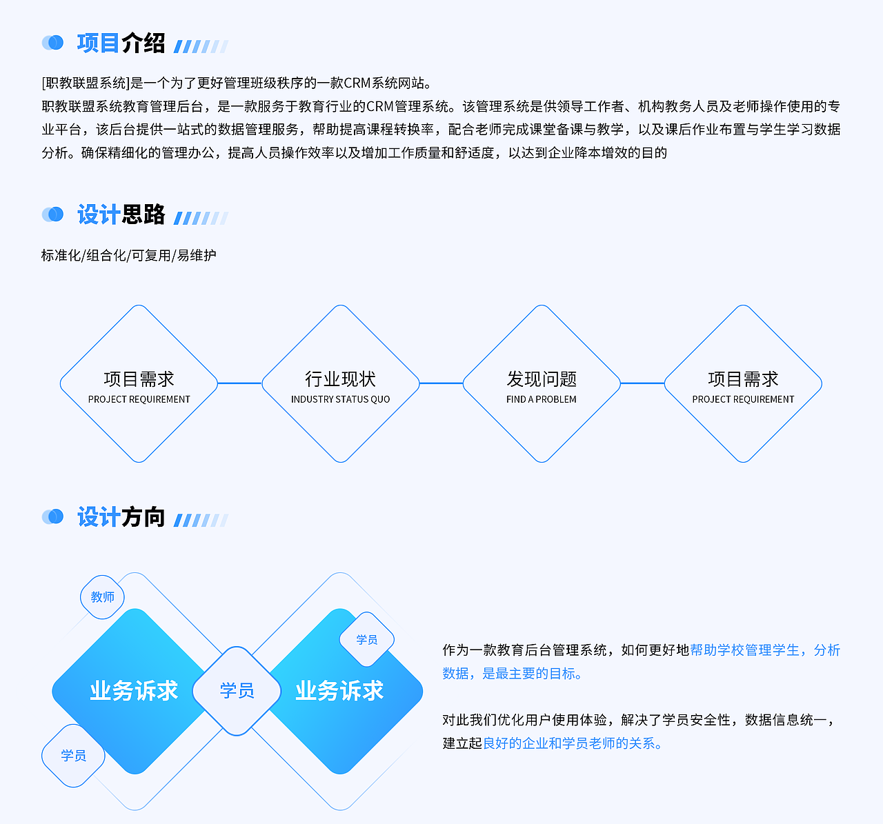 校园后台管理系统—视觉传达视觉（图ZMzYwMDc1MDcy） - 其他UI - 站酷设计师无琞生欢原创素材 - 站酷ZCOOL