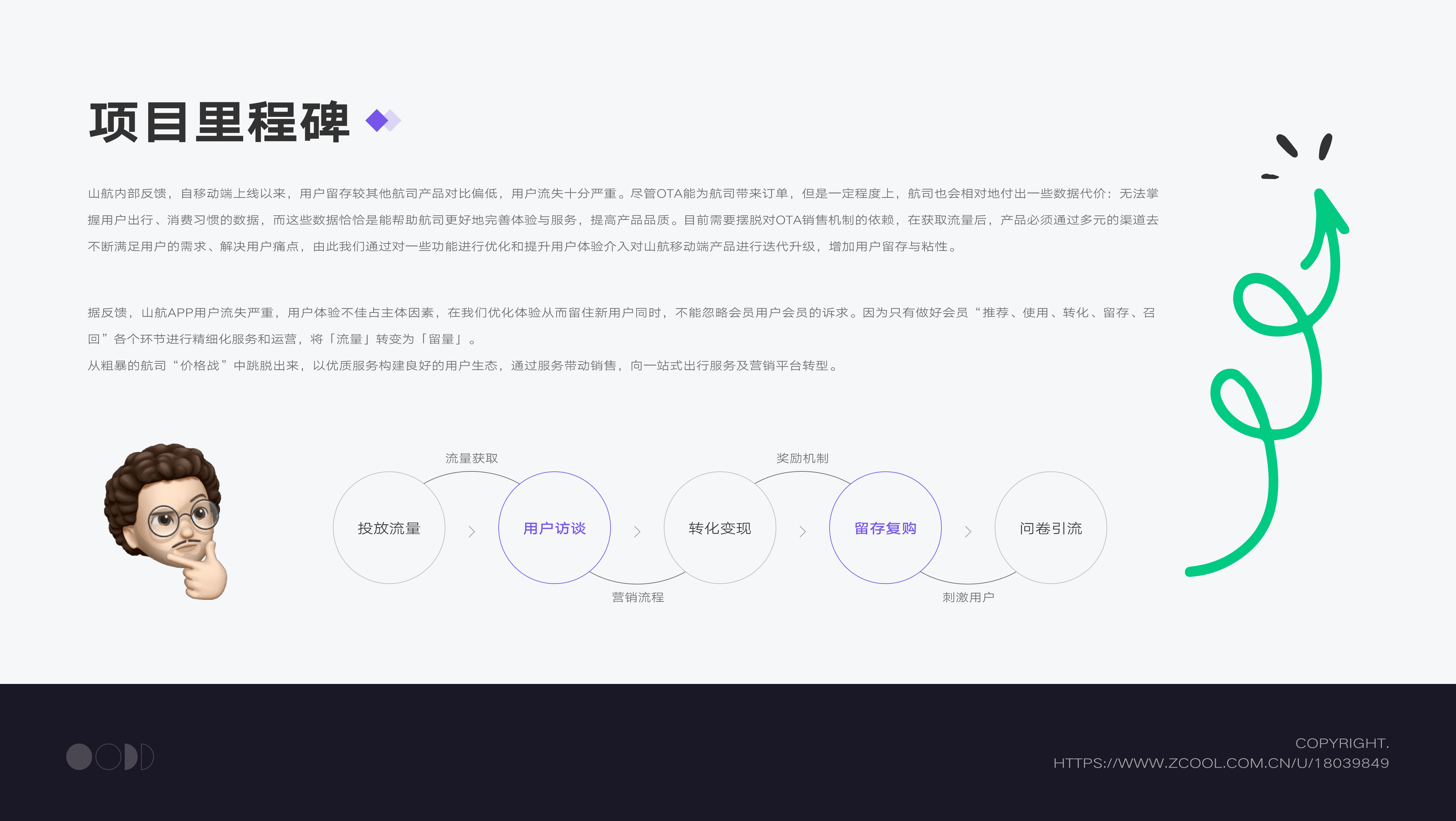 「2021-2022」UI作品集（图ZMzI5MTYwOTIw） - APP界面 - 站酷设计师普糯米修斯原创素材 - 站酷ZCOOL