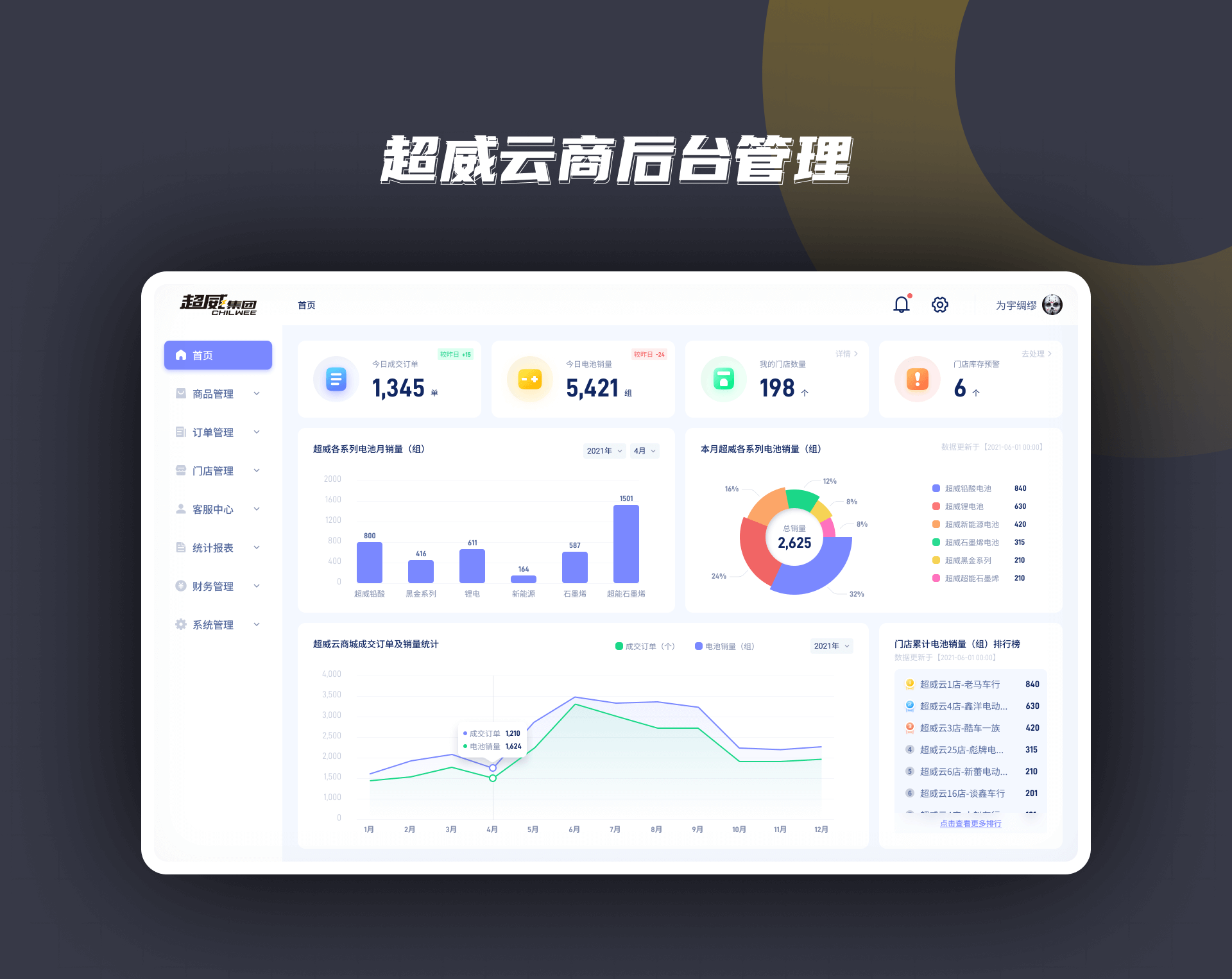 2021作品合集（图ZMzE1NjY5ODUy） - APP界面 - 站酷设计师为宇绸缪原创素材 - 站酷ZCOOL