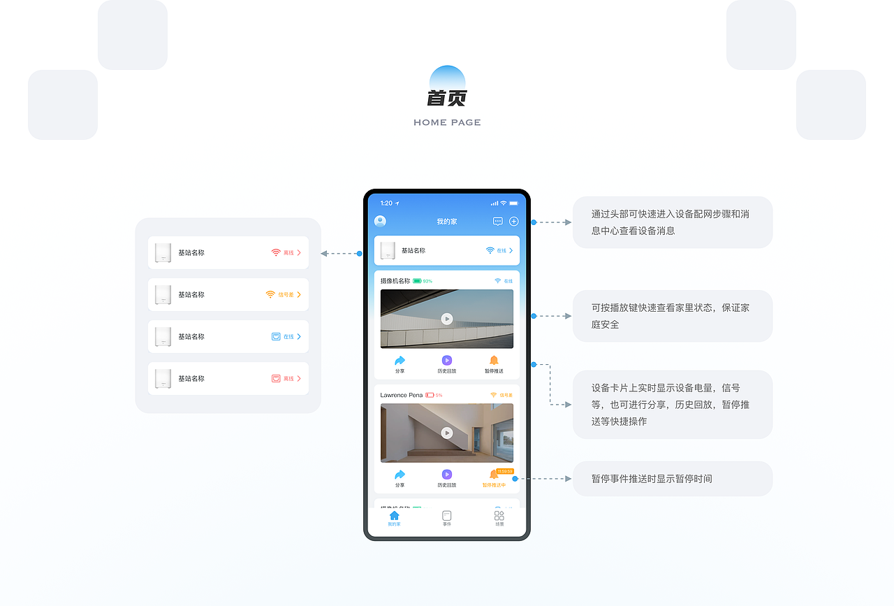2021-2023·作品合集（图ZMzQzMTkzNjgw） - APP界面 - 站酷设计师Yana_yyh原创素材 - 站酷ZCOOL