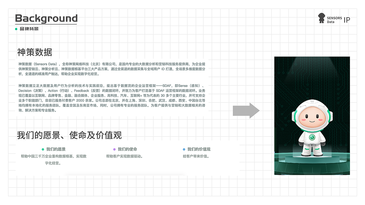 你好小数点——神策数据品牌IP设计（图ZMzAyNDcwOTQ0） - IP形象 - 站酷设计师才一圆原创素材 - 站酷ZCOOL