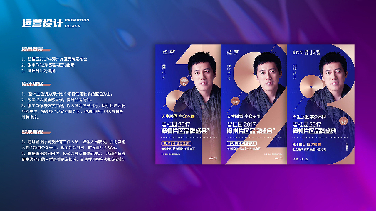 2022个人作品集展示（图ZMzIyNzM0Nzk2） - 品牌 - 站酷设计师威廉啊威廉原创素材 - 站酷ZCOOL