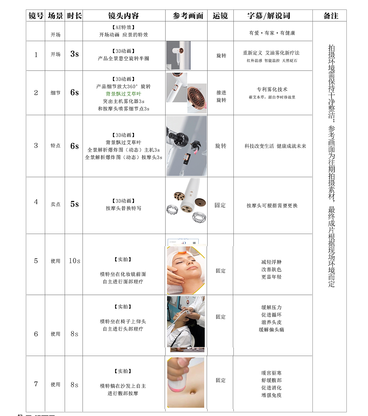 艾草香薰机 艾熏仪三维动画+实景操作演绎 东莞电商（图ZMzU0NTQzNTQ4） - 短片 - 站酷设计师与影产品摄影原创素材 - 站酷ZCOOL