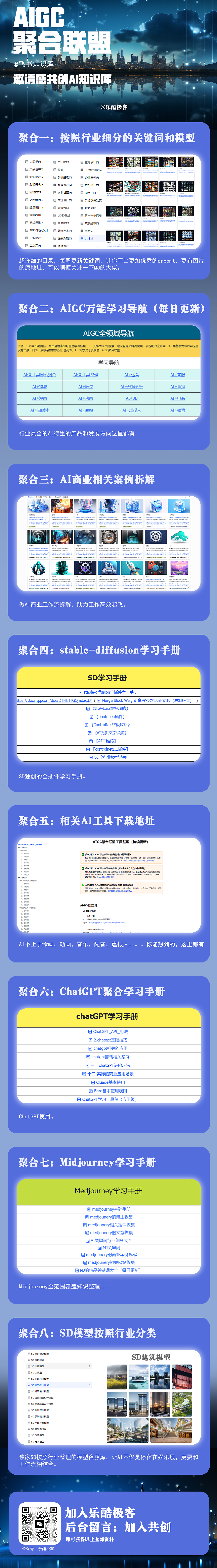 每日一篇AIGC-[绘本风格篇]