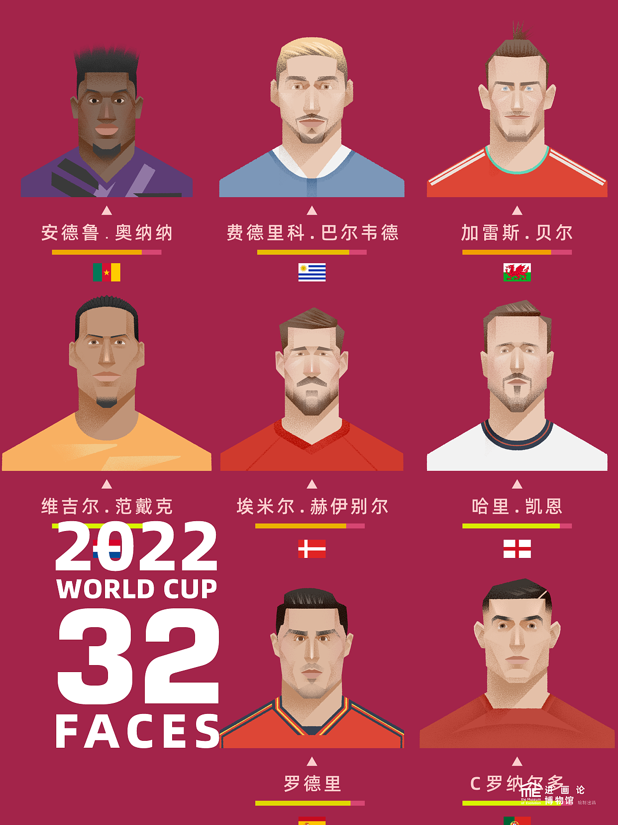 世界杯球员图鉴|32 Players From 32 World Cup Teams（图ZMzIzNTY3NDIw） - 商业插画 - 站酷设计师夏木叶子原创素材 - 站酷ZCOOL