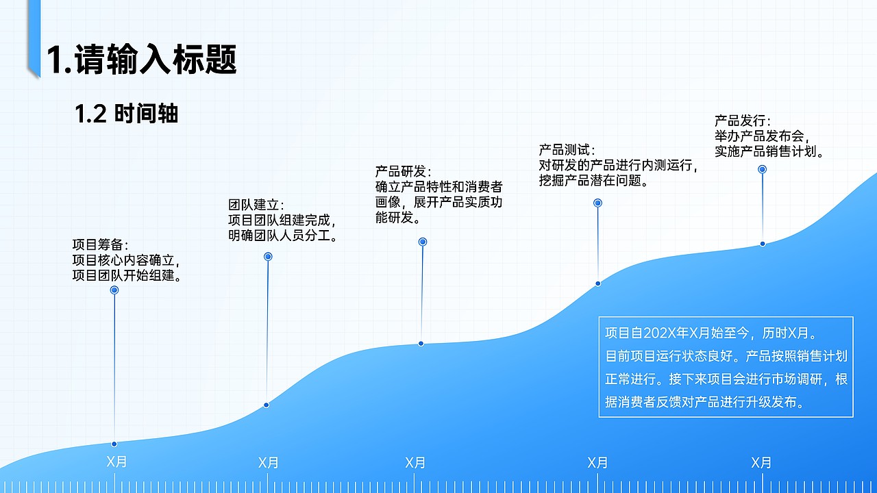 NiceSlide 丨跃幕便利店 - Q3轻商风PPT汇报模板（图ZMzE0NjU1MDI0） - PPT/Keynote - 站酷设计师跃幕NiceSlide原创素材 - 站酷ZCOOL