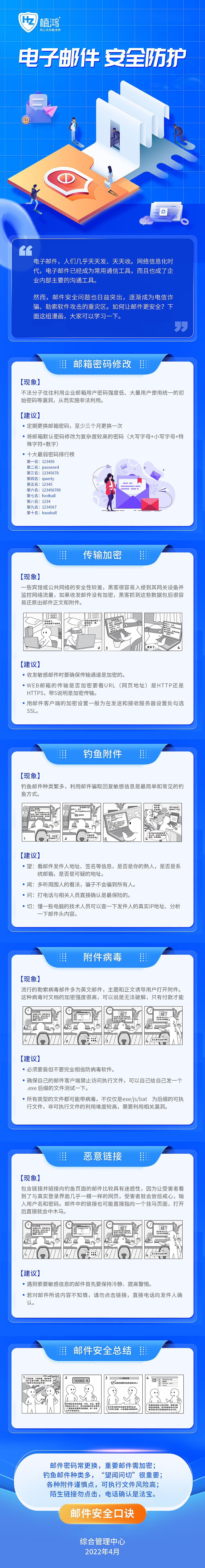2021-2022 企业VI导视（图ZMzA0OTE5Mjc2） - 宣传物料 - 站酷设计师黑猫夫人原创素材 - 站酷ZCOOL