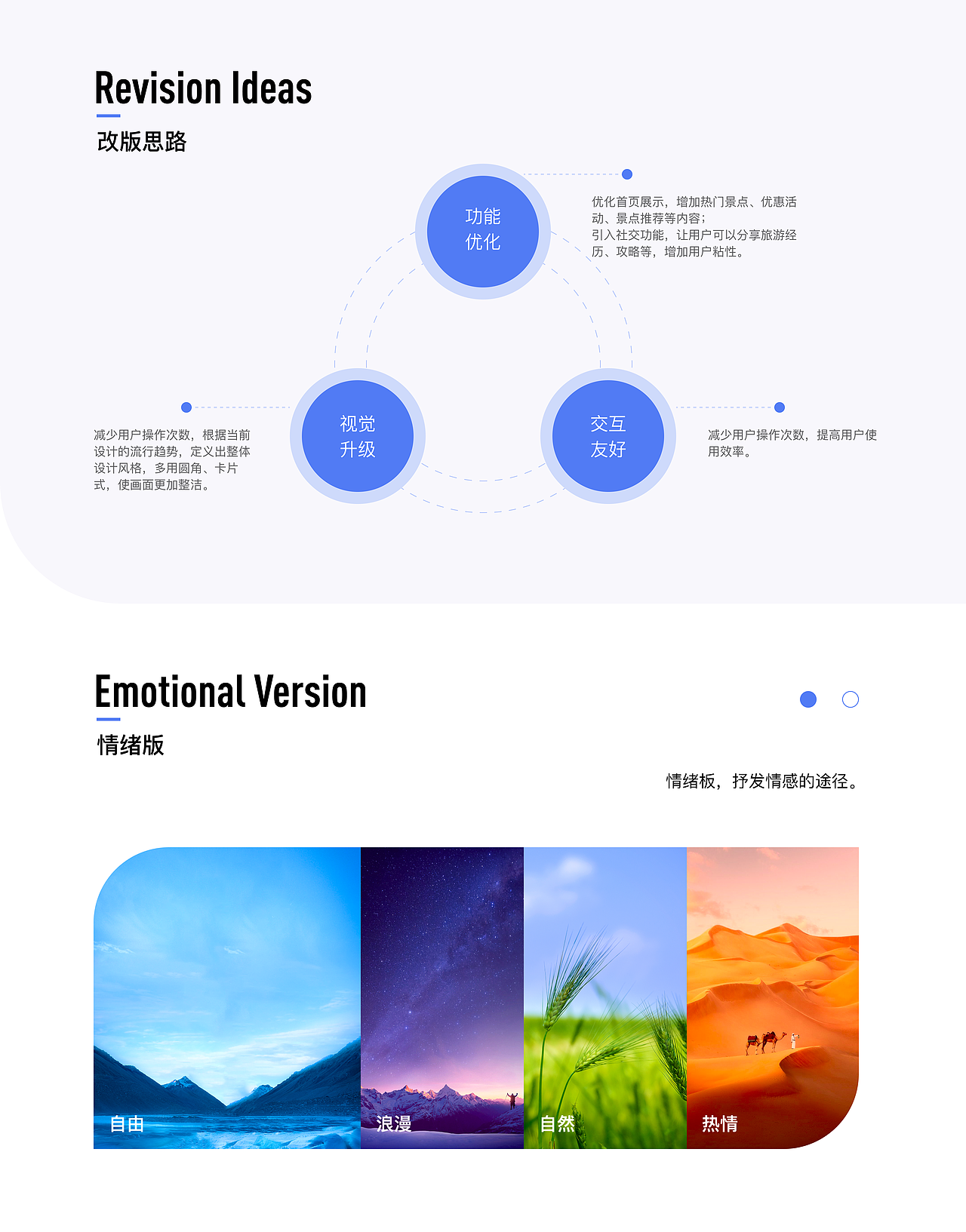 2023-2024 | UI作品集