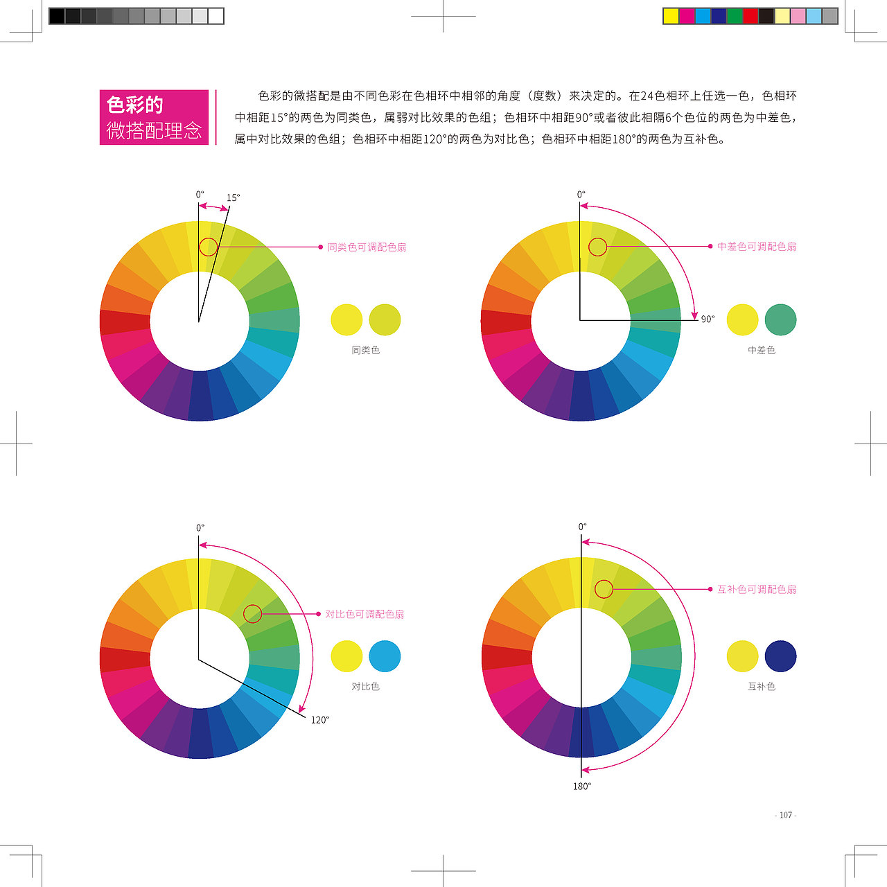 平面设计图解手册（二）（图ZMzUyODk0OTg0） - 宣传物料 - 站酷设计师吴刚UI原创素材 - 站酷ZCOOL