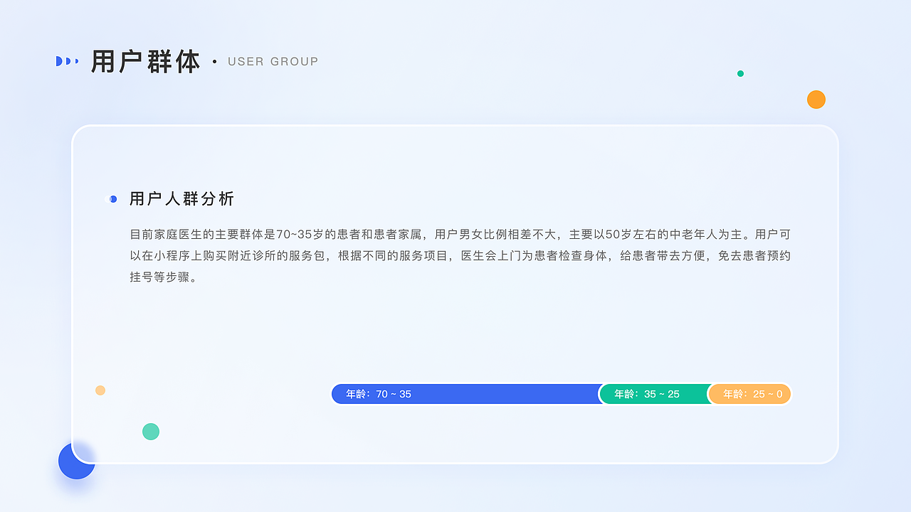2022作品集（图ZMzE5MzM3MTEy） - APP界面 - 站酷设计师十加五原创素材 - 站酷ZCOOL