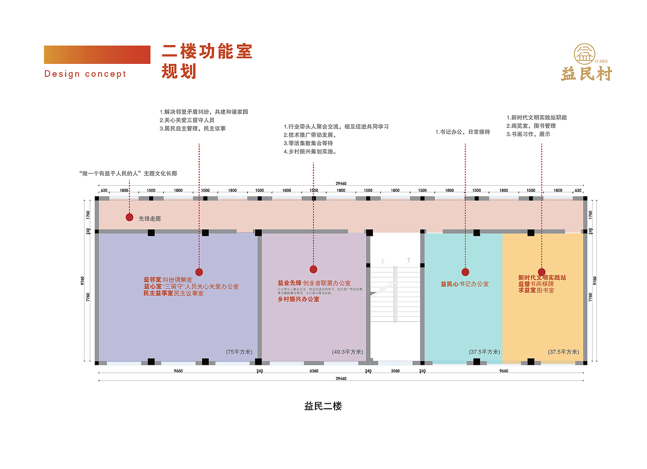 如何打造一个立体化的村服务中心