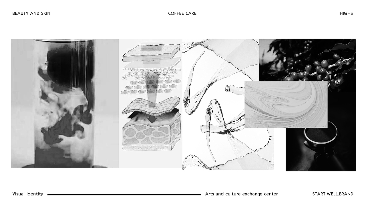 咖啡风味-美妆手足肌肤护理品牌升级&包装升级（图ZMzA1ODM4ODM2） - 品牌 - 站酷设计师思悟品牌设计原创素材 - 站酷ZCOOL