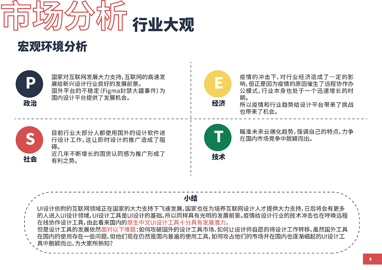 “即时不秃头”品牌联名策划案（图ZMzI2NTA2MjA4） - 文案/策划 - 站酷设计师小怪兽大大大原创素材 - 站酷ZCOOL