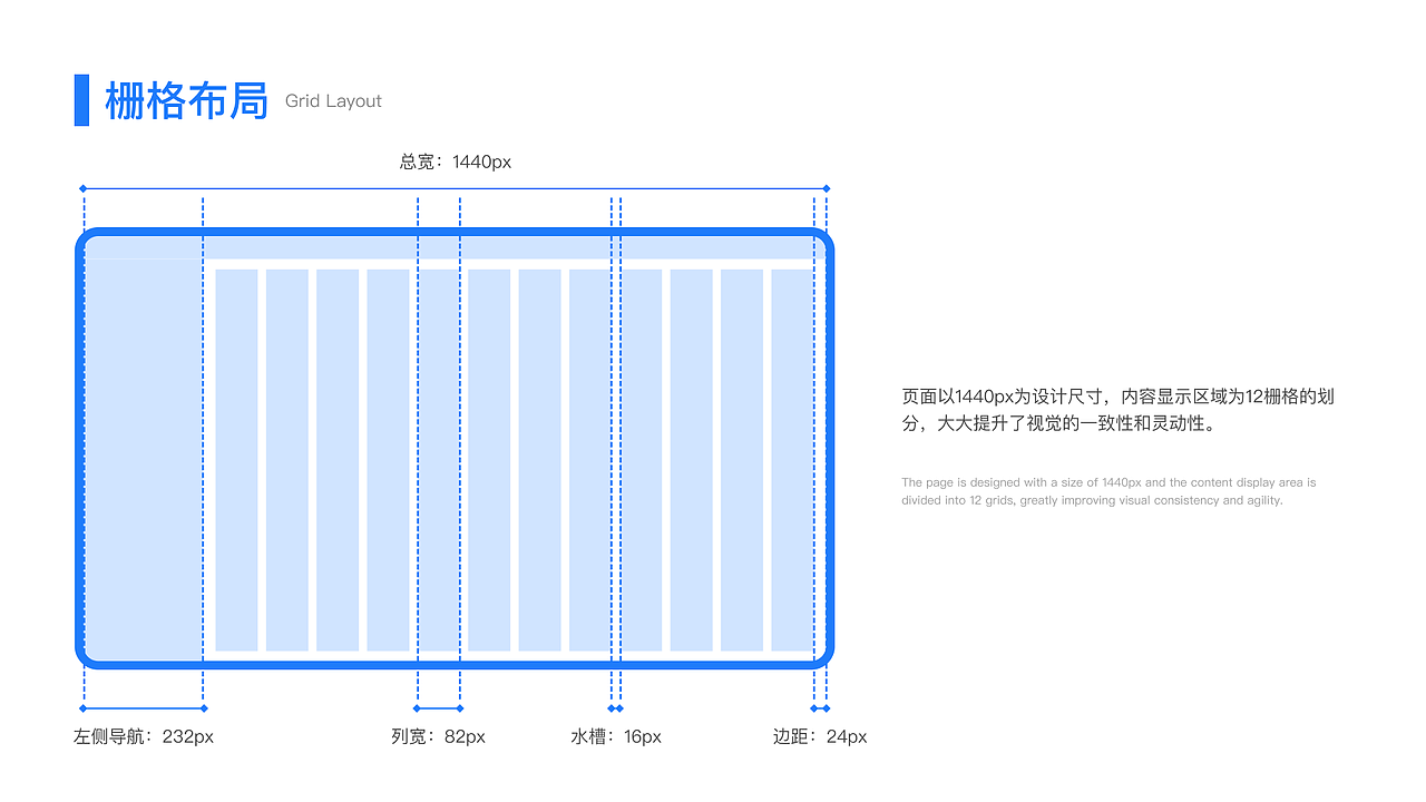 新领域驾校-ERP企业资源管理系统