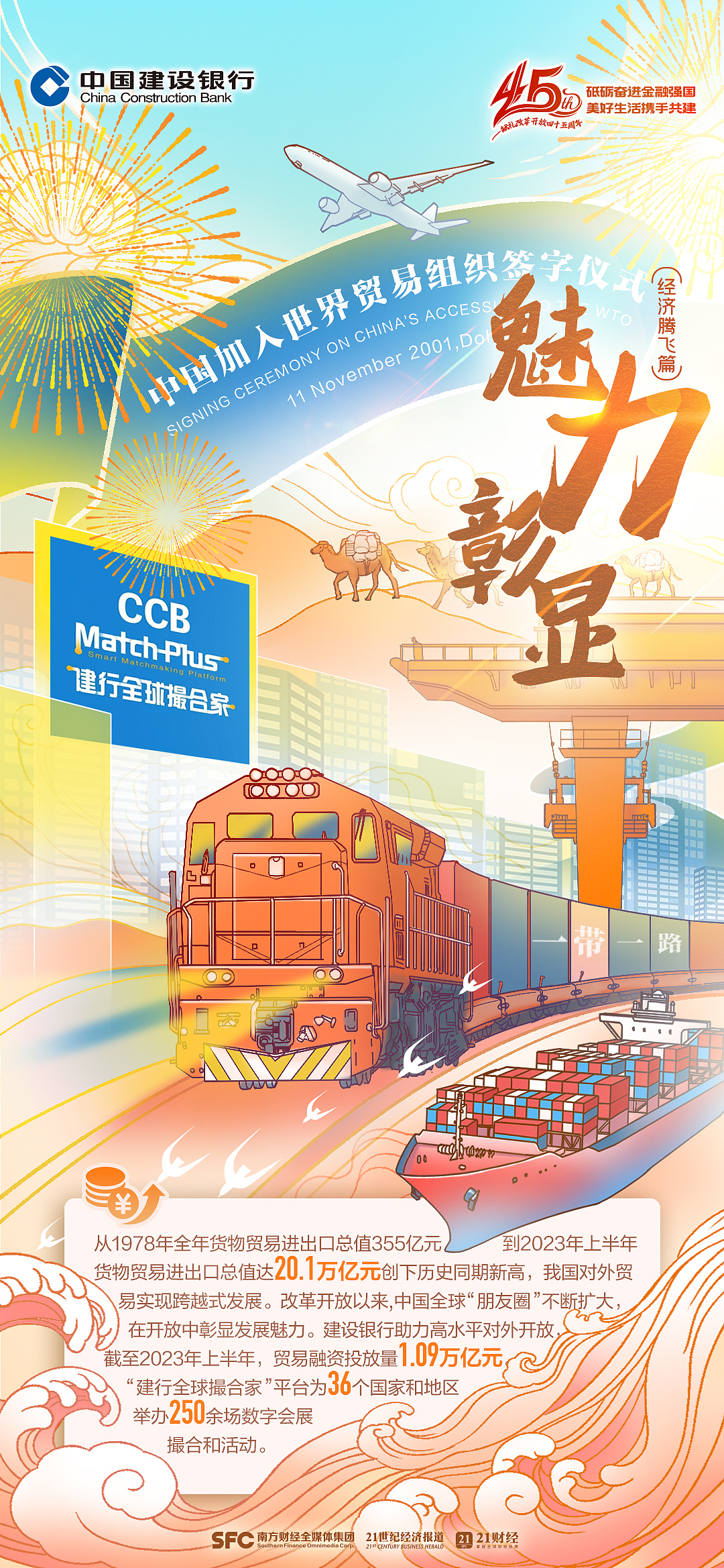 改革开放献礼海报X建设银行X南方财经（图ZMzU4OTI2NjEy） - 商业插画 - 站酷设计师吉里原创素材 - 站酷ZCOOL