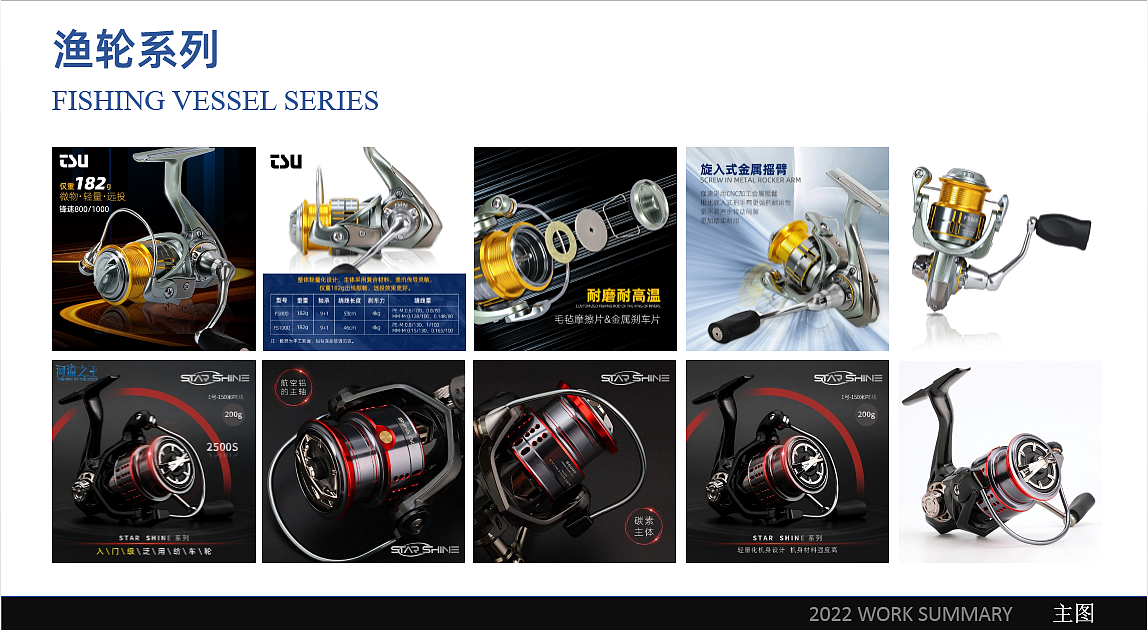 2022工作总结（部分）（图ZMzI4MDk0NDAw） - 电商 - 站酷设计师黑面原创素材 - 站酷ZCOOL