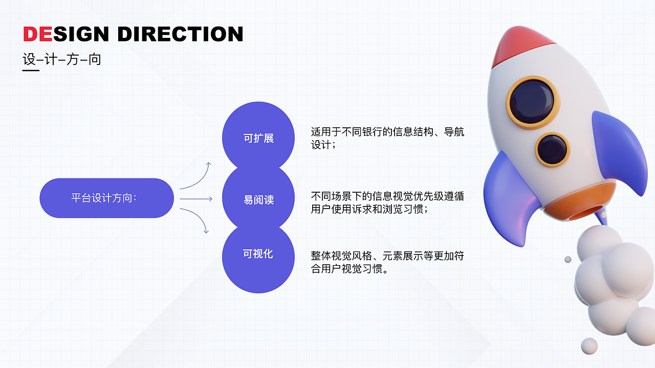 作品集（图ZMzE4Nzk3NzQw） - 软件界面 - 站酷设计师浮圆子原创素材 - 站酷ZCOOL