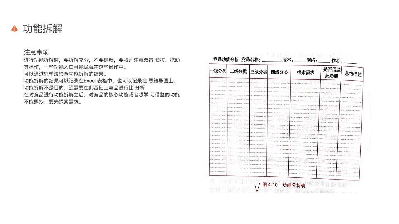 读 有效竞品分析