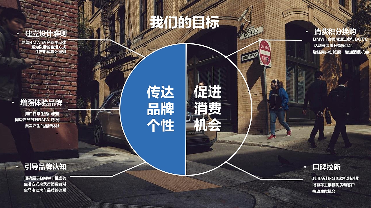 宝马电动汽车衍生品设计 2018（图ZMzA2Njg5NTYw） - 宣传物料 - 站酷设计师suihuan原创素材 - 站酷ZCOOL