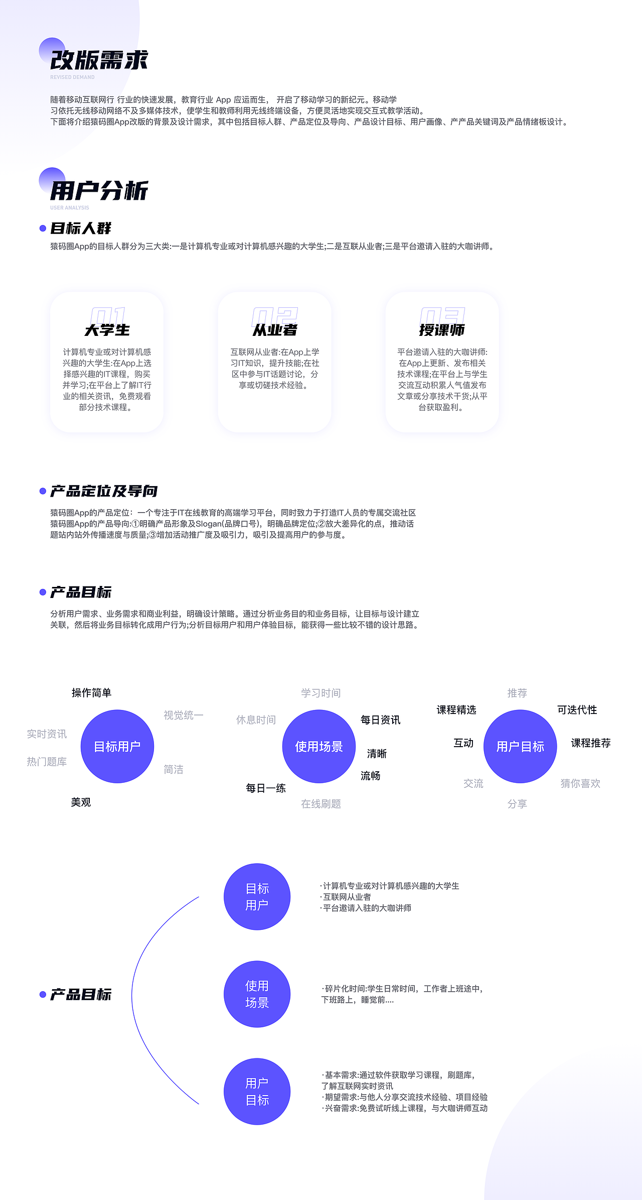 UI设计总结 | 2021~2022 | UI作品集（图ZMzAzMjIzOTcy） - APP界面 - 站酷设计师JERSEY卐原创素材 - 站酷ZCOOL