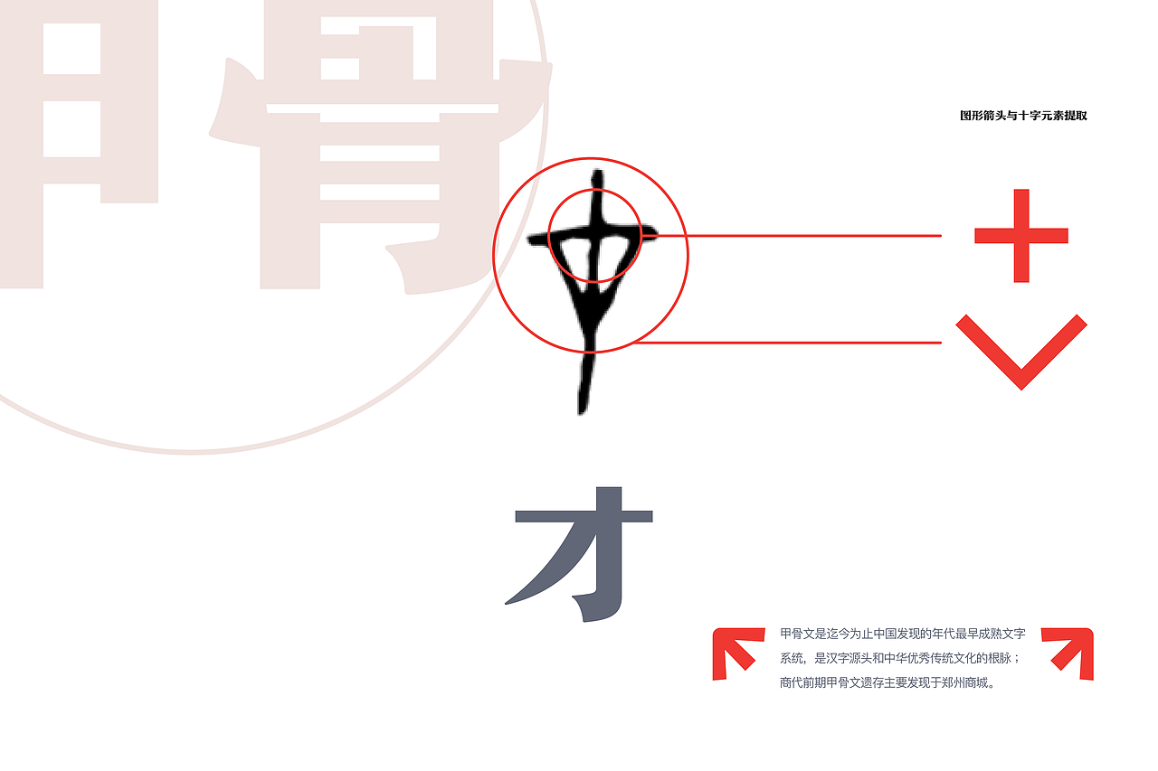 郑州人才(VI设计)