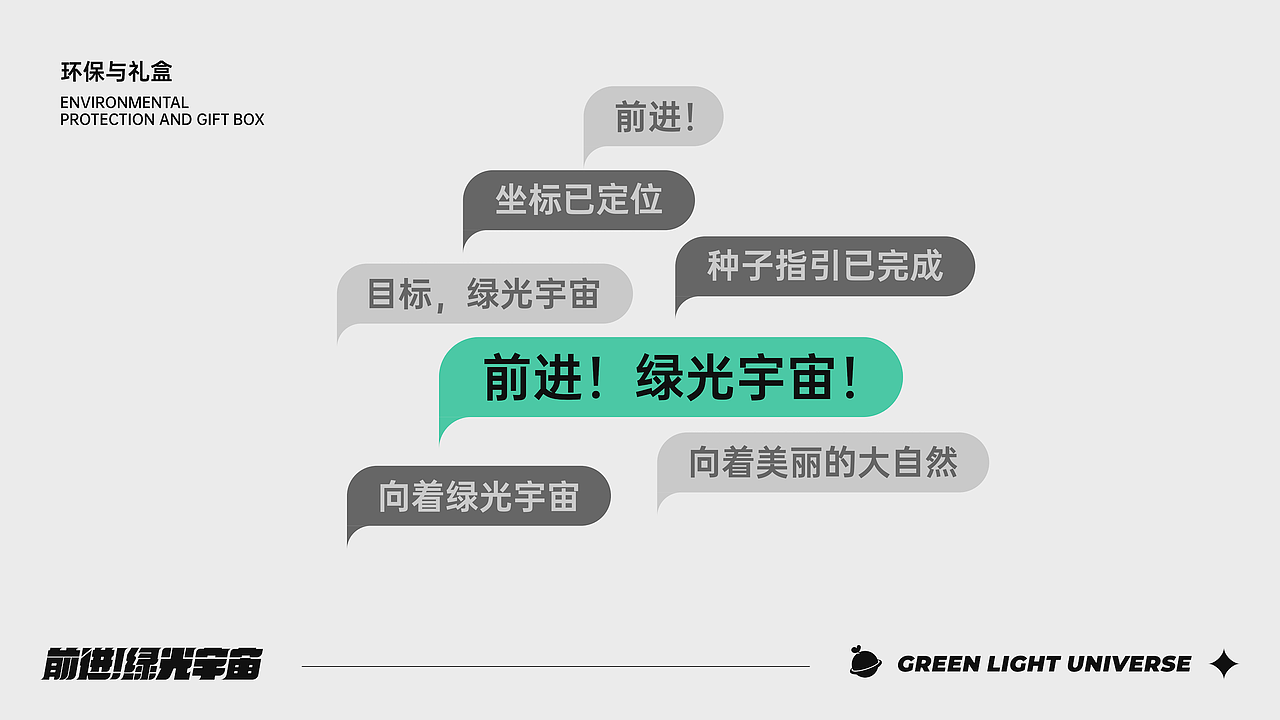 乐盒子周边案例赏析 I 腾讯视频VIP绿光宇宙礼盒全案