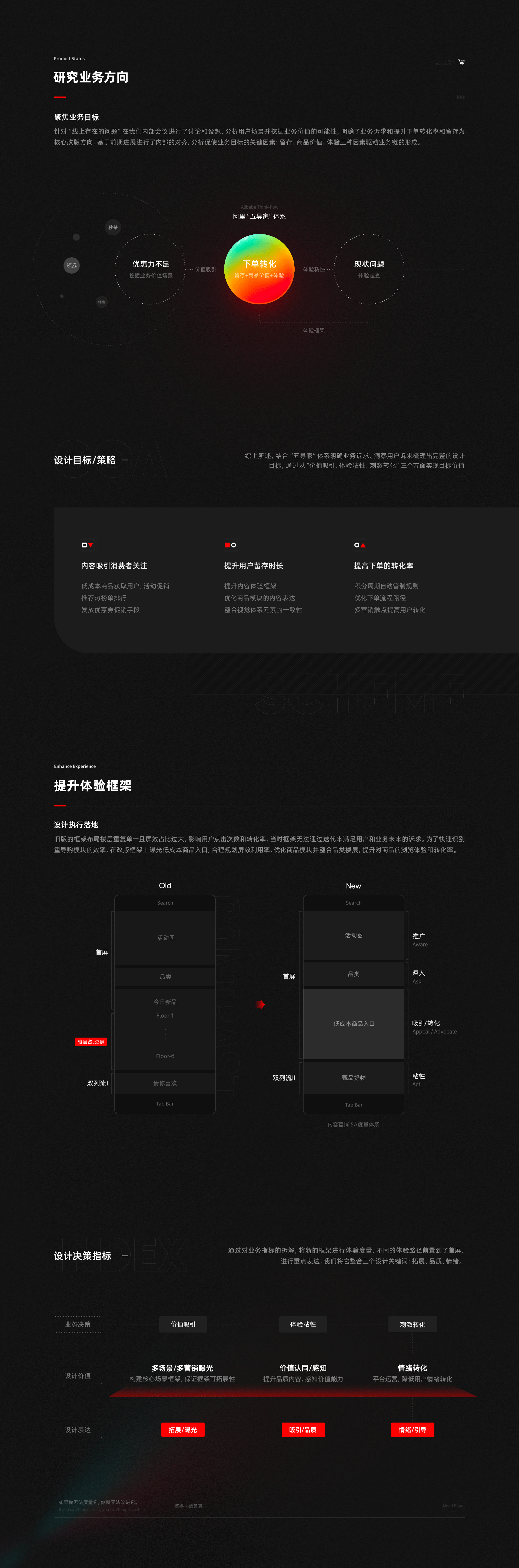 2022设计作品合集（图ZMzI2NjAwMzMy） - APP界面 - 站酷设计师少源_Seybye原创素材 - 站酷ZCOOL