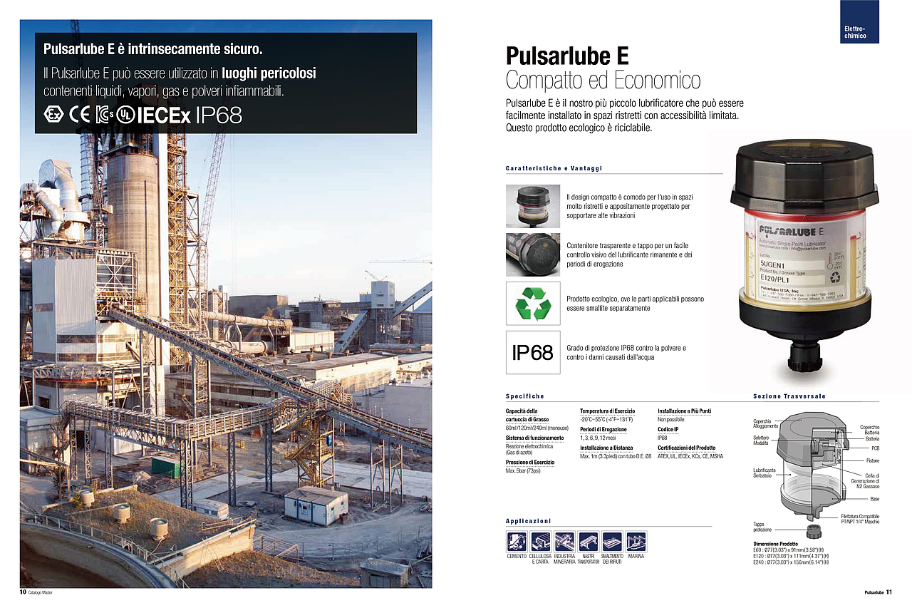 分享 · 美国PULSARLUBE润滑器系列产品画册