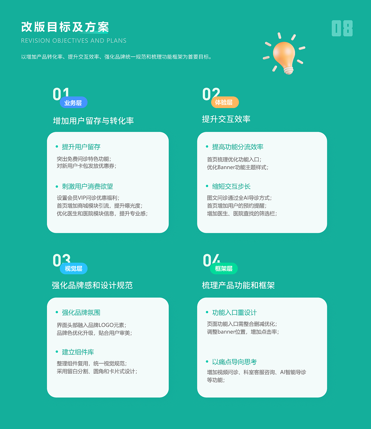 熙康医疗app改版设计（图ZMzMwMDgxODgw） - APP界面 - 站酷设计师菠萝树上菠萝油原创素材 - 站酷ZCOOL