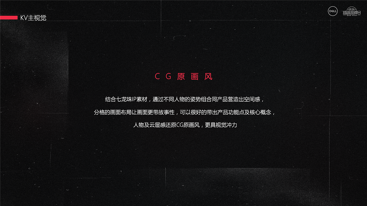 2018-2022作品集展示