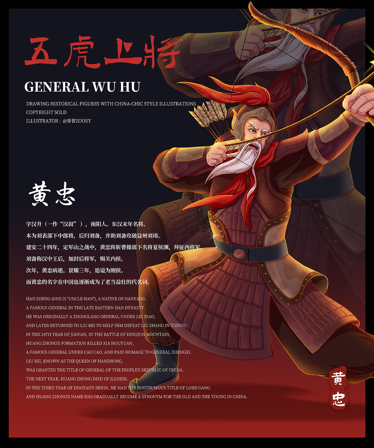 元宇宙 | 五虎上将（上）