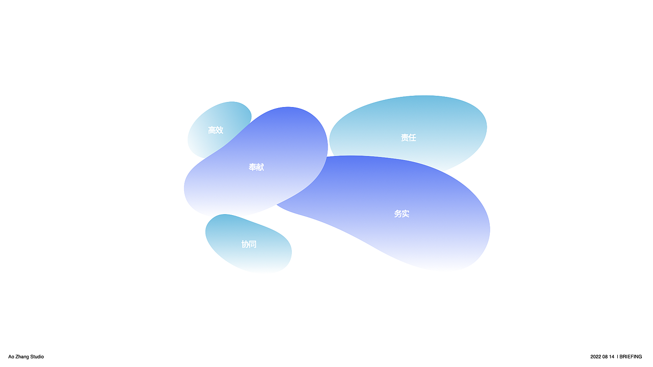 智慧水利行业深度剖析及案例分享（图ZMzQyOTI0NjEy） - 其他 - 站酷设计师AoZzang原创素材 - 站酷ZCOOL