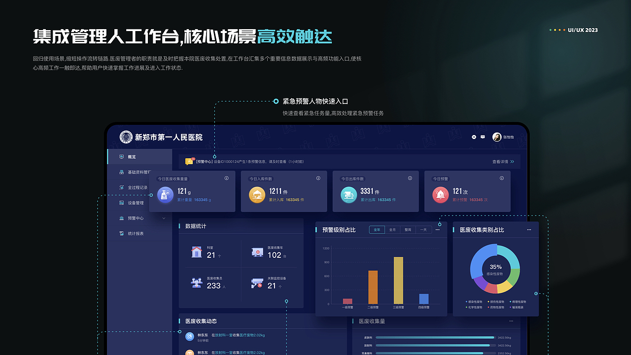 2023UI作品集(B端)（图ZMzMyMDgwMTk2） - 软件界面 - 站酷设计师宫婷玉液酒原创素材 - 站酷ZCOOL