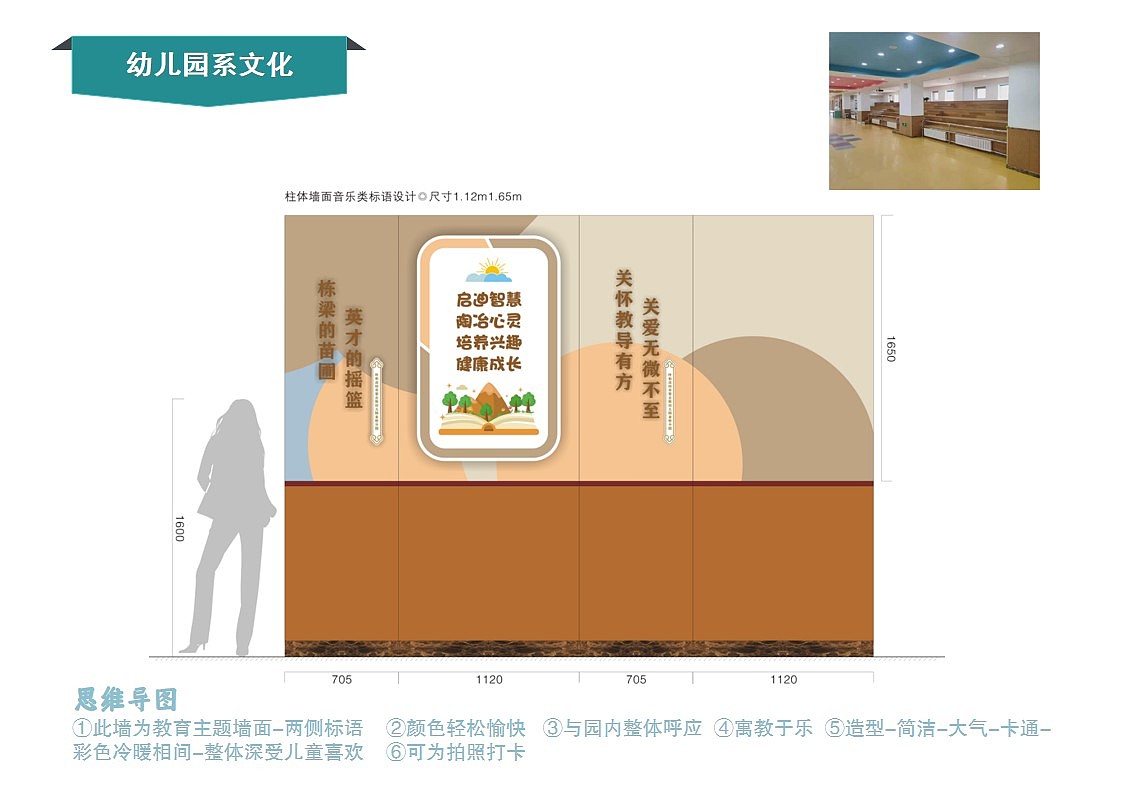 幼儿园文化墙展示 幼儿园文化系列（图ZMzA0MTkwNzQw） - 其他平面 - 站酷设计师小崔设计府原创素材 - 站酷ZCOOL