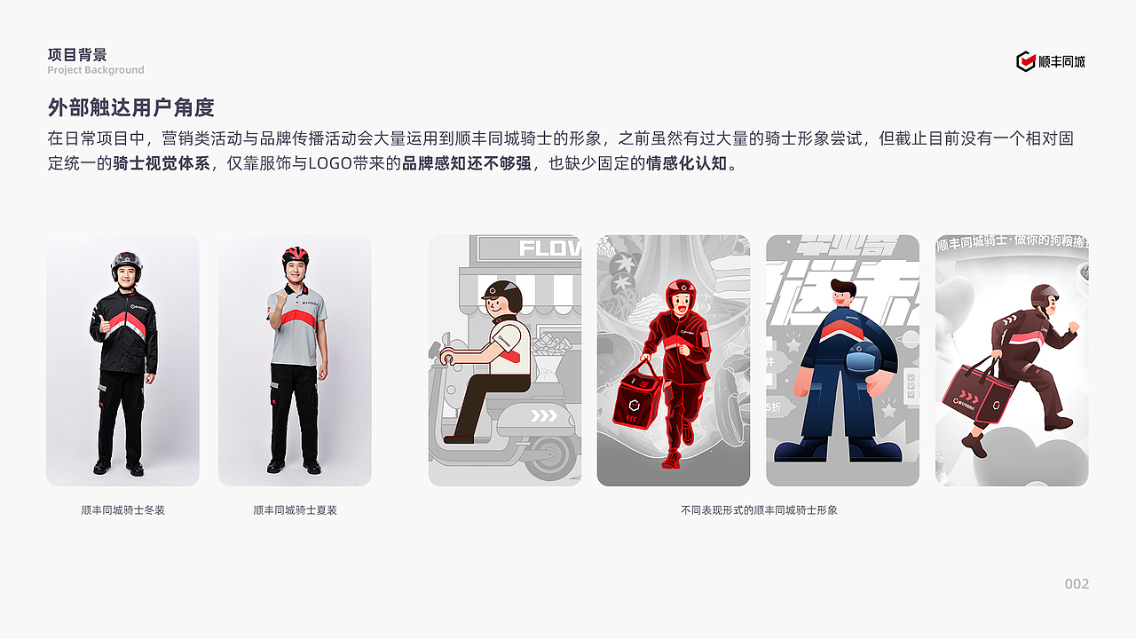 顺丰同城骑士IP形象与组件化系统构建（图ZMzI4NDI5NjAw） - 其他UI - 站酷设计师_大呲花_原创素材 - 站酷ZCOOL