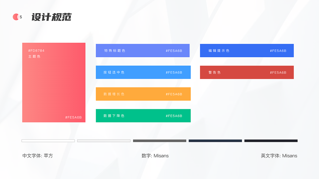 崽崽记 - B端管理系统项目复盘（图ZMzUwNDAwODQw） - 软件界面 - 站酷设计师奔走的启明星原创素材 - 站酷ZCOOL