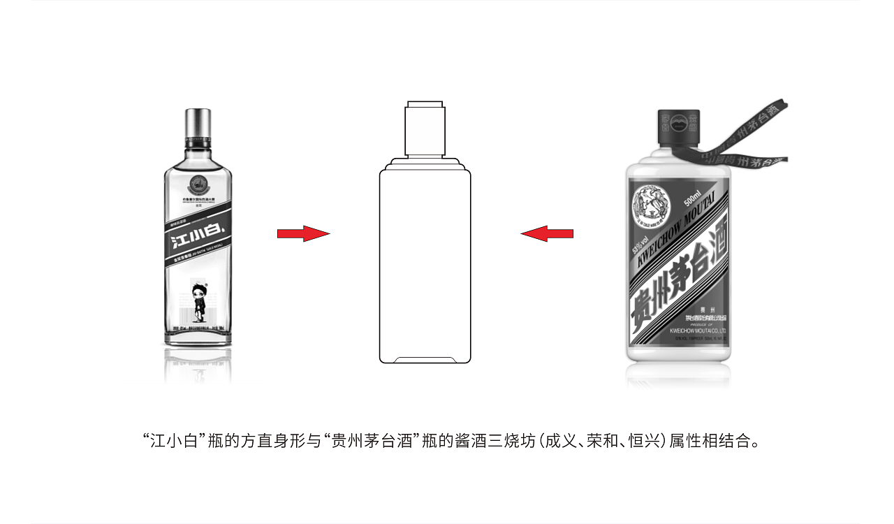 福汇酱酒百元新贵