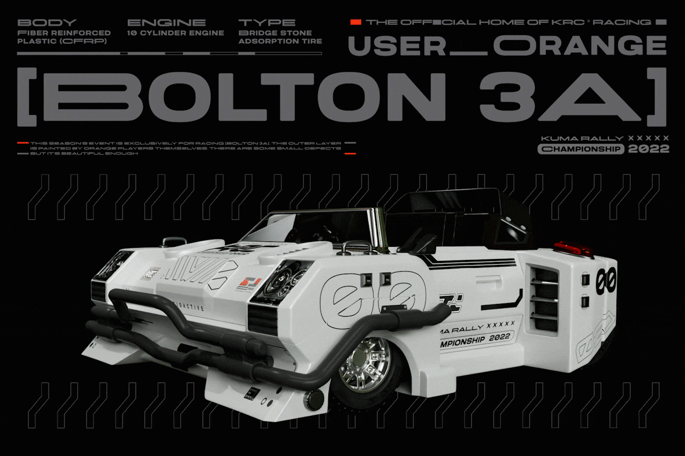 KRC championship 2022