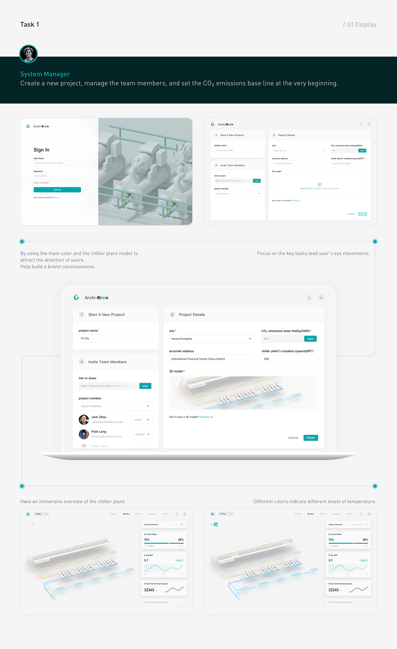 B端-智慧机房（图ZMzYwNDQyNTIw） - 软件界面 - 站酷设计师又是一颗柚原创素材 - 站酷ZCOOL
